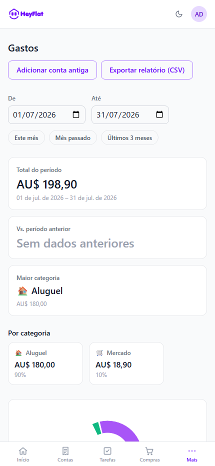 4. Expenses: tracking the history